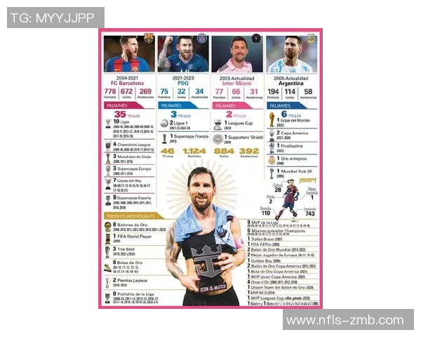 足球历史十大传奇球星解析：从贝利到梅西的巅峰之路与影响力